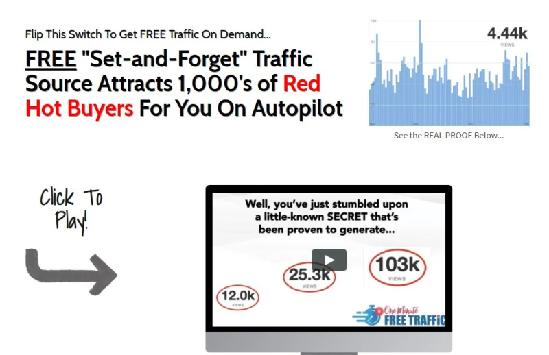 One Minute Free Traffic by Matt and John Rhodes-Amazon Download